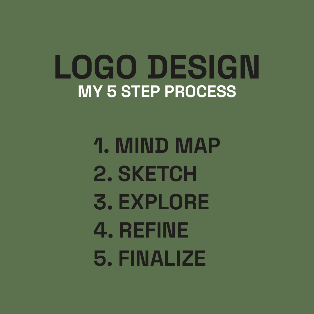 WPR Logo Process - X2-02